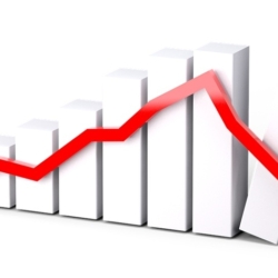 Průměrná sazba hypoték poprvé od jara 2022 klesla pod 5 %
